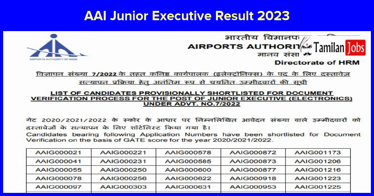 AAI Junior Executive Result 2023