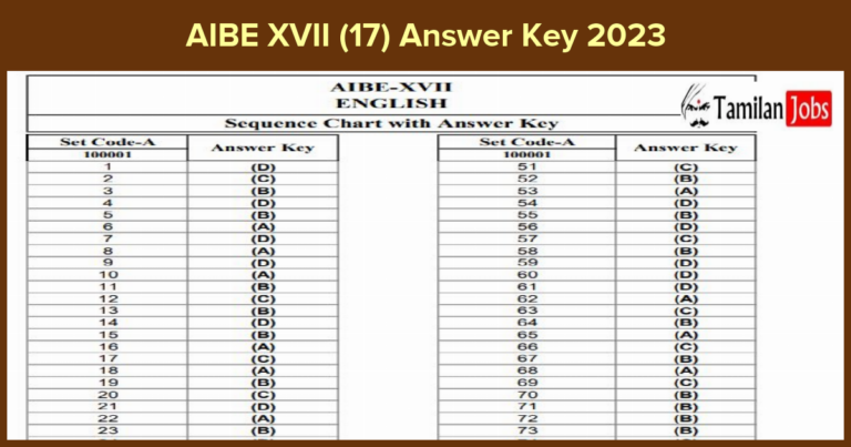 AIBE XVII (17) Answer Key 2023