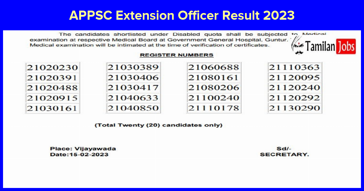 APPSC Extension Officer Result 2023
