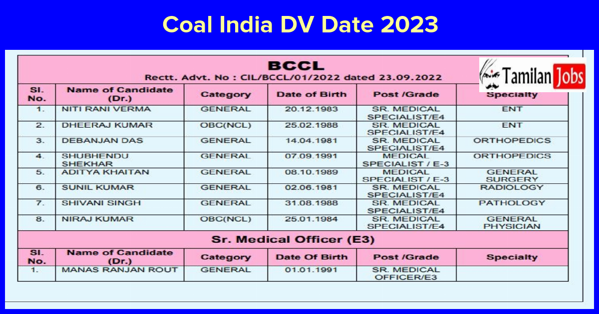 Coal India Dv Date 2023