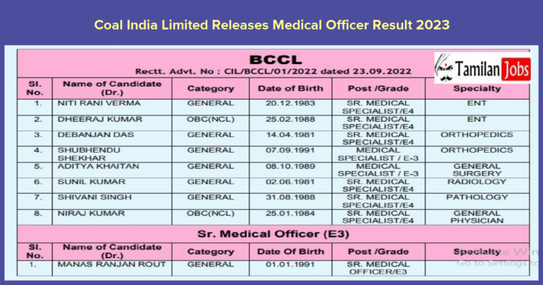 Coal India Limited Releases Medical Officer Result 2023