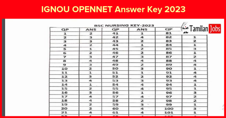 IGNOU OPENNET Answer Key 2023