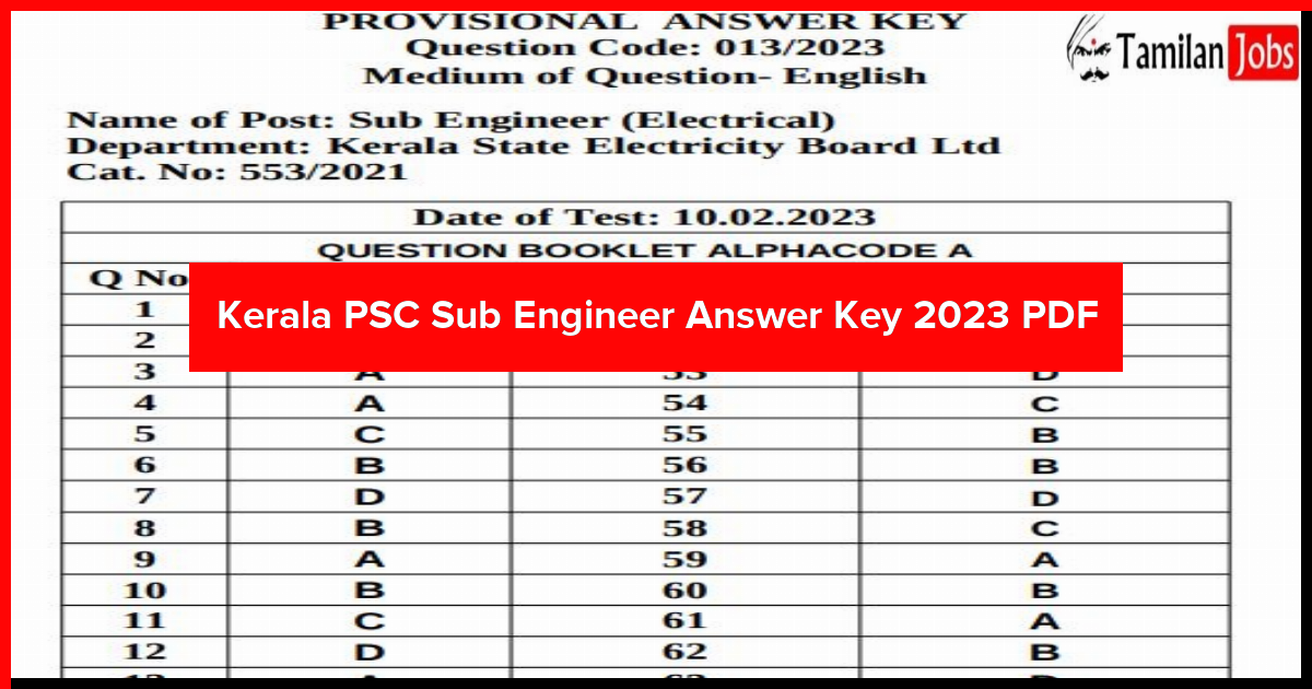 Kerala PSC Sub Engineer Answer Key 2023 PDF