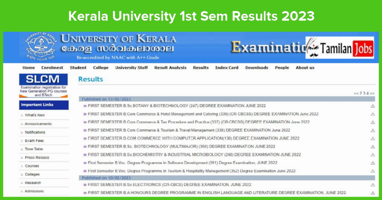 Kerala University 1st Sem Results 2023