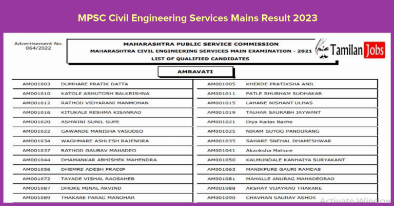 MPSC Civil Engineering Services Mains Result 2023