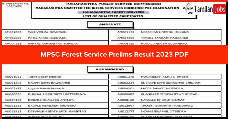 MPSC Forest Service Prelims Result 2023 PDF
