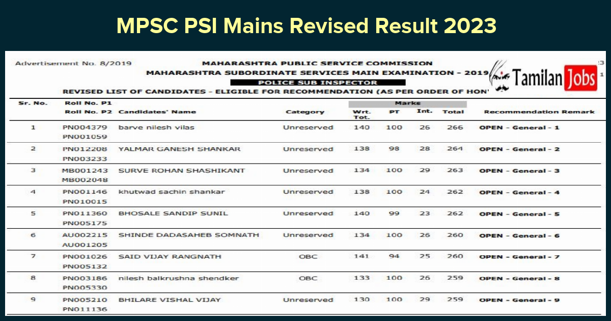 MPSC PSI Mains Revised Result 2023