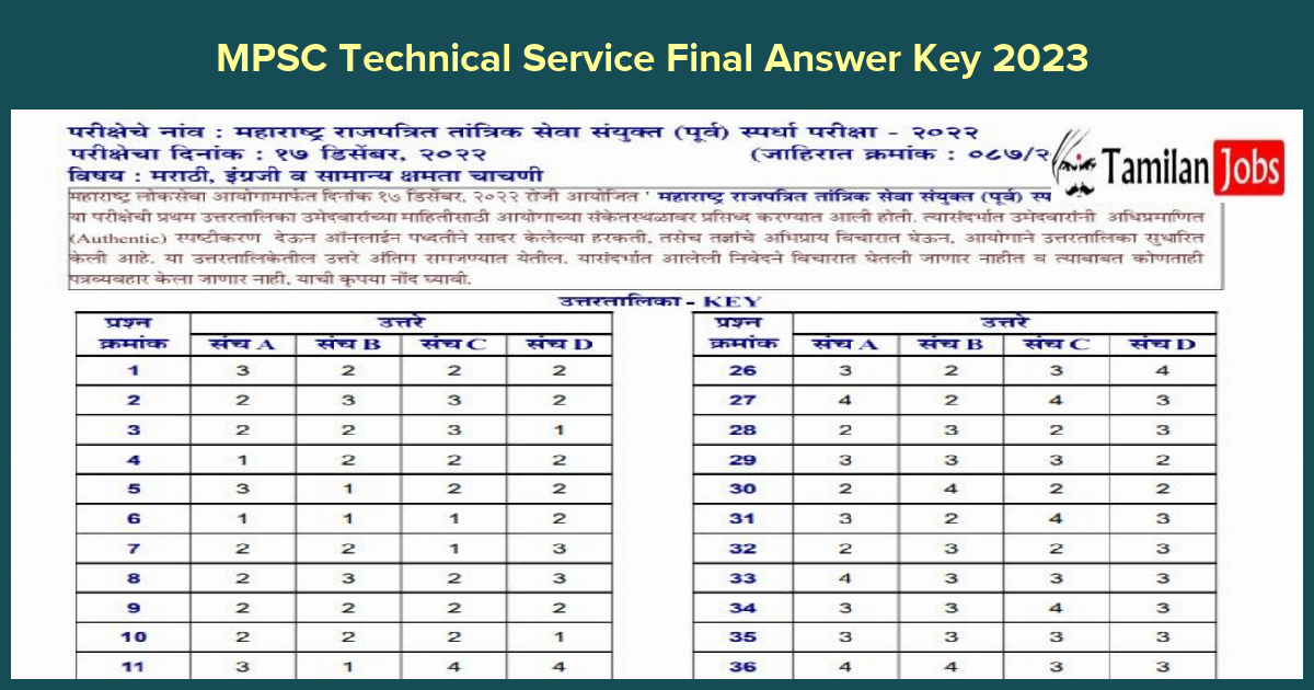 MPSC Technical Service Final Answer Key 2023 