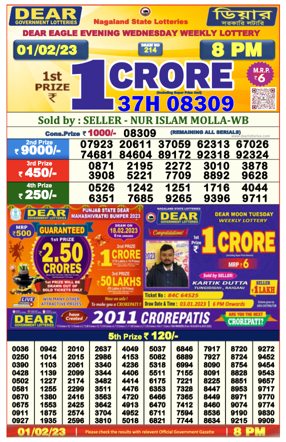 Nagaland State Lottery Today 1.2.2023 Result,1 pm, 6 pm, 8 pm