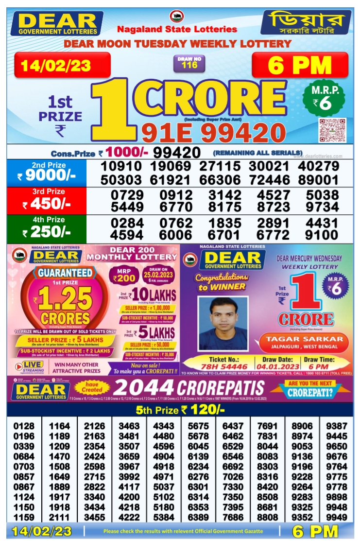 Nagaland State Lottery Today 14.2.2023 Result, 1 pm, 6 pm, 8 pm List