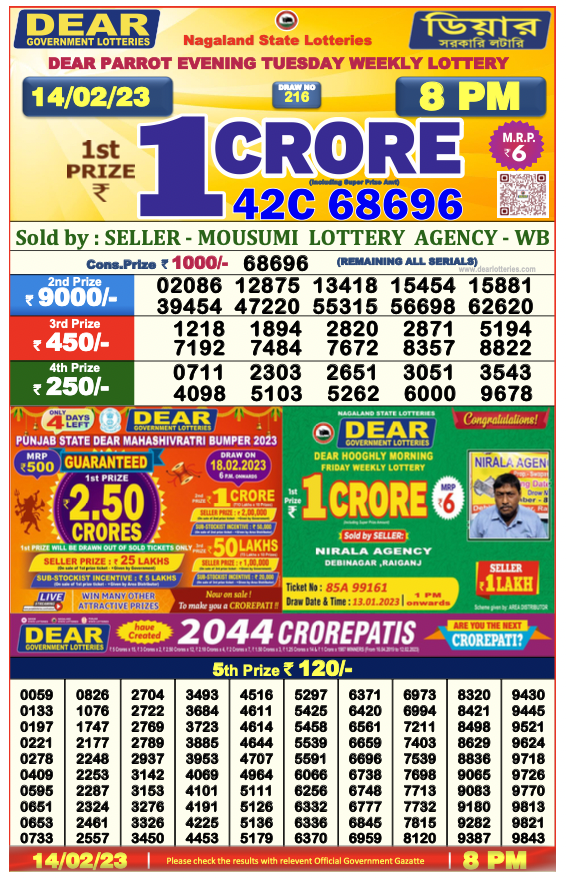 Nagaland State Lottery Today 14.2.2023 Result, 1 pm, 6 pm, 8 pm List