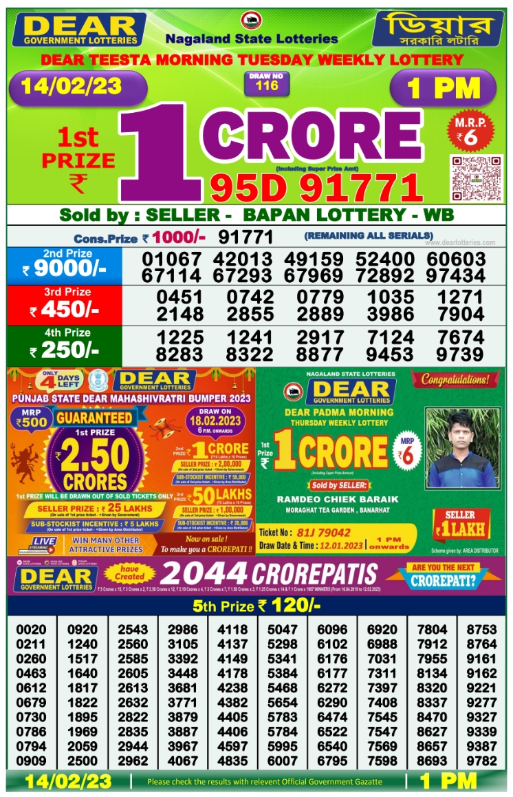 Nagaland State Lottery Today 14.2.2023 Result, 1 pm, 6 pm, 8 pm