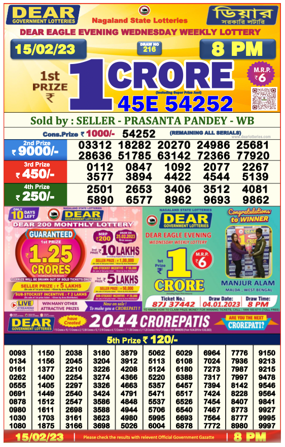 Nagaland State Lottery Today 15.2.2023 Result, 1 pm, 6 pm, 8 pm List