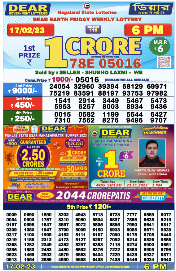 Nagaland State Lottery Today 17.2.2023 Result, 1 pm, 6 pm, 8 pm List