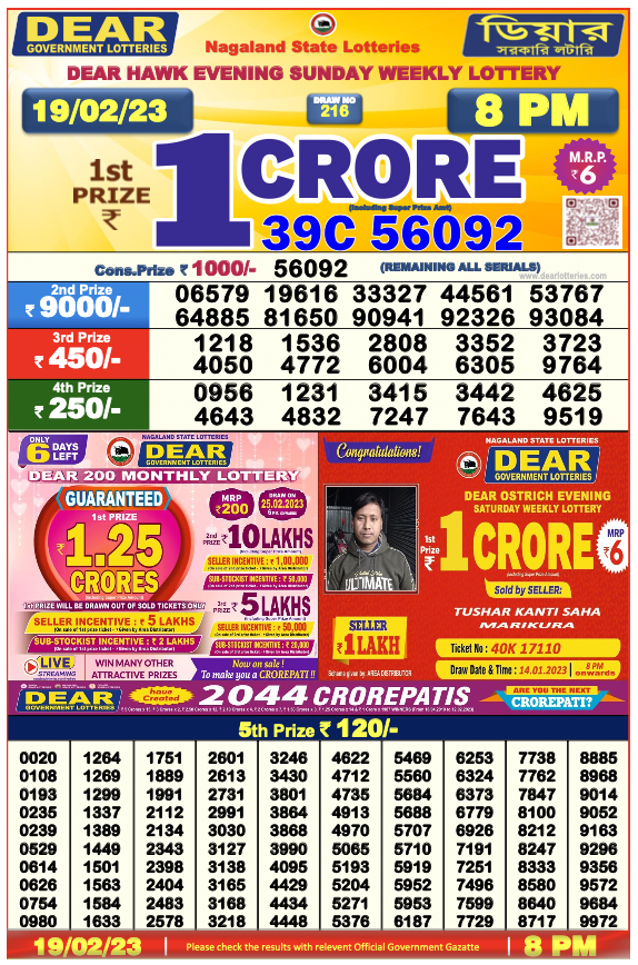 Nagaland State Lottery Today 19.2.2023 Result, 1 PM, 6 PM, 8 PM List