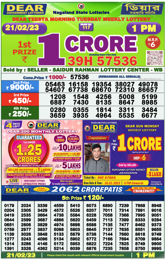 Nagaland State Lottery Today 21.2.2023 Result, 1 PM, 6 PM, 8 PM List