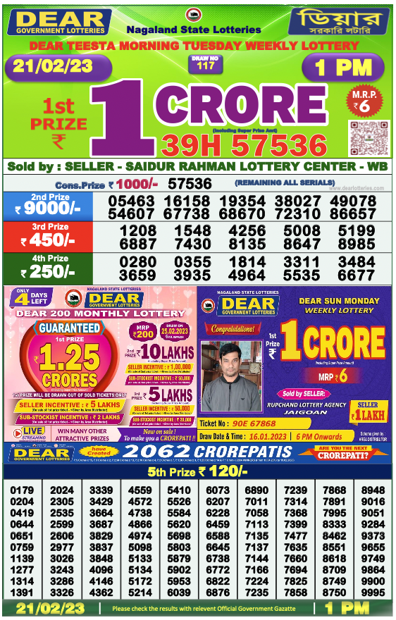 Nagaland State Lottery Today 21.2.2023 Result, 1 Pm, 6 Pm, 8 Pm List