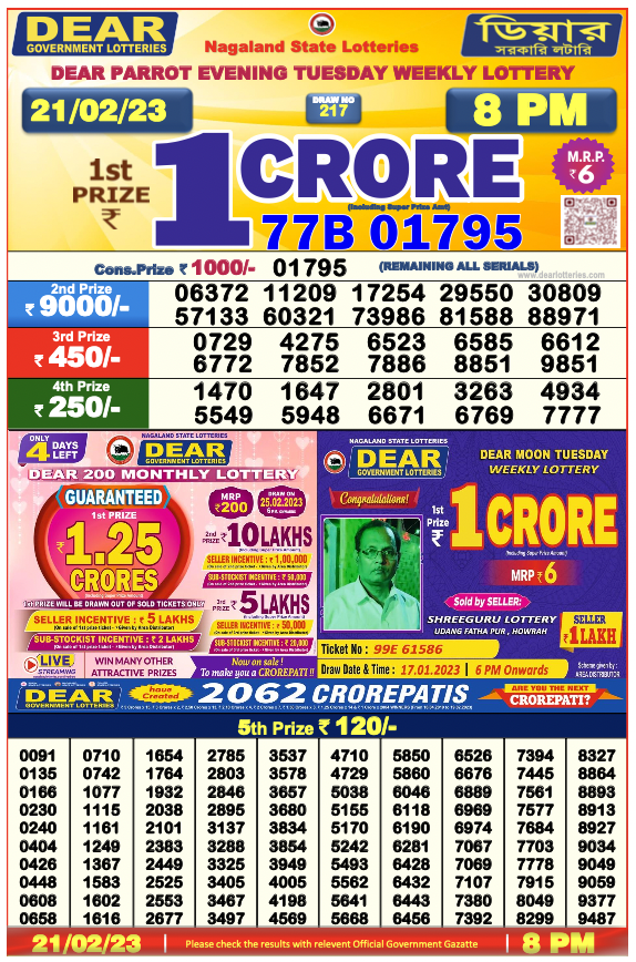 Nagaland State Lottery Today 21.2.2023 Result, 1 PM, 6 PM, 8 PM List