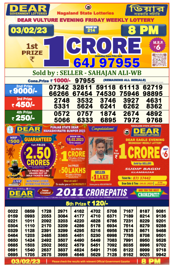 Nagaland State Lottery Today 3.2.2023 Result, 1 pm, 6 pm, 8 pm List