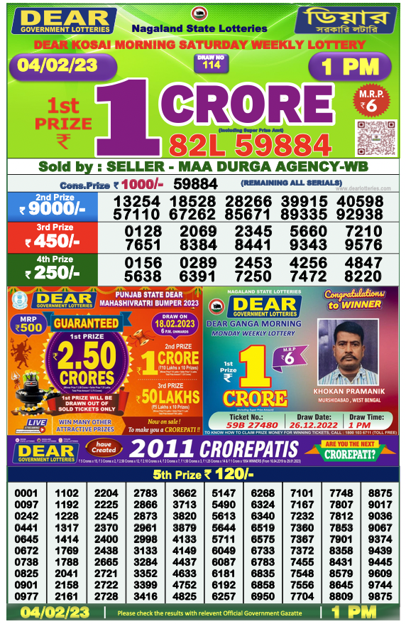 Nagaland State Lottery Today 4.2.2023 Result, 1 pm, 6 pm, 8 pm List