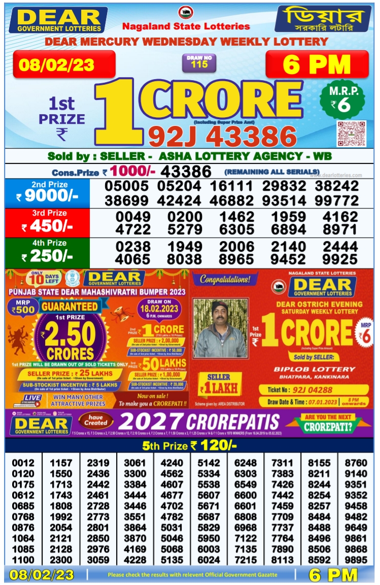 Nagaland State Lottery Today 8.2.2023 Result, 1 pm, 6 pm, 8 pm List