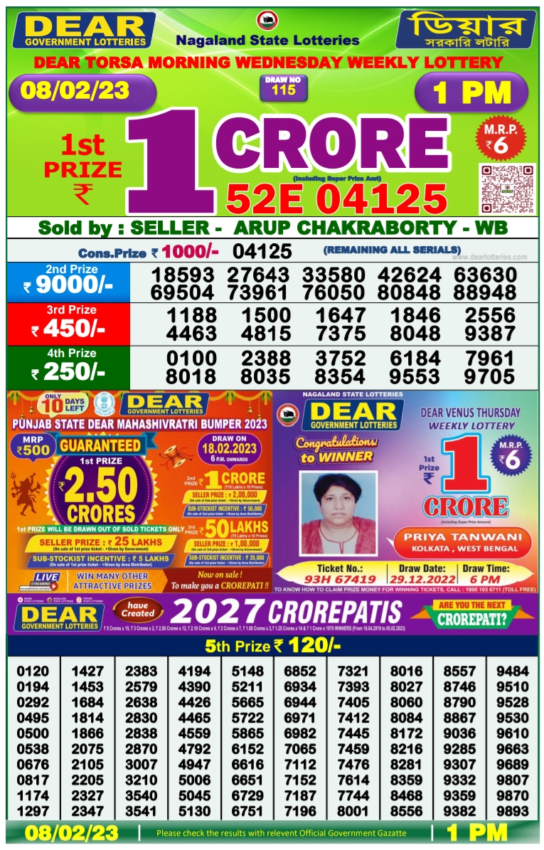 Nagaland State Lottery Today 8.2.2023 Result, 1 pm, 6 pm, 8 pm
