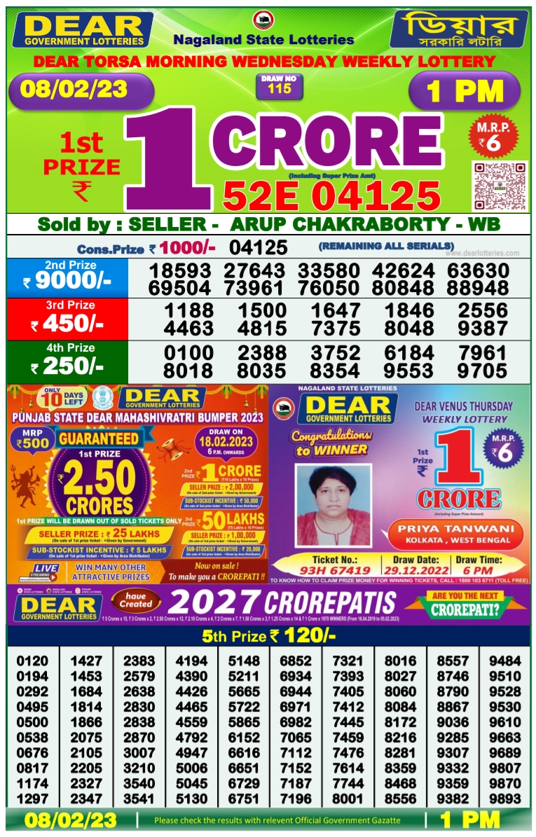 Nagaland State Lottery Today 8.2.2023 Result, 1 Pm, 6 Pm, 8 Pm