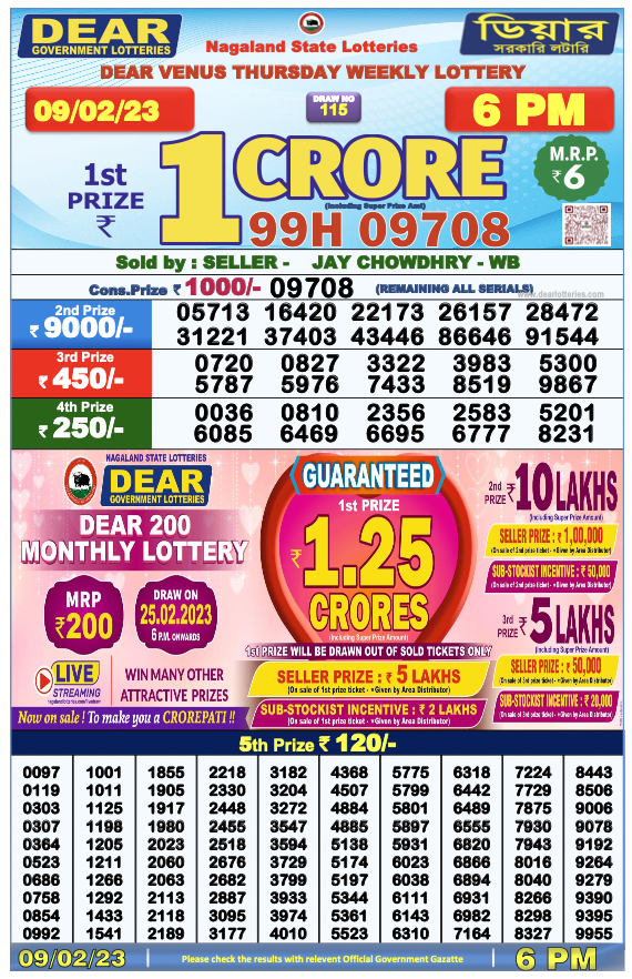 Nagaland State Lottery Today 9.2.2023 Result, 1 Pm, 6 Pm, 8 Pm List