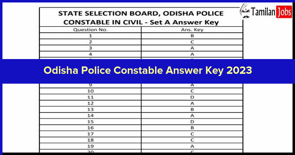Odisha Police Constable Answer Key 2023