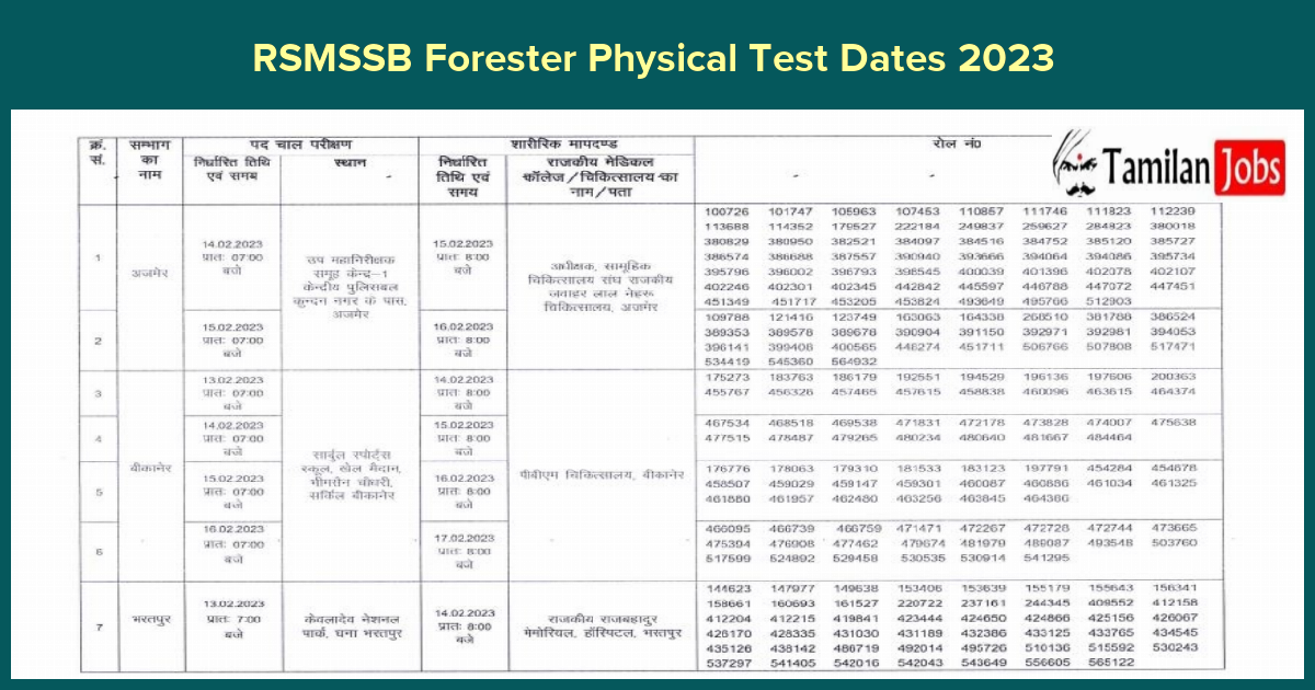 RSMSSB Forester Physical Test Dates 2023 