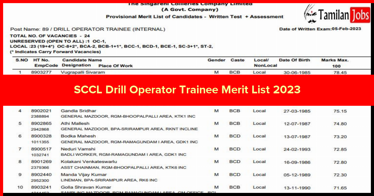 SCCL Drill Operator Trainee Merit List 2023
