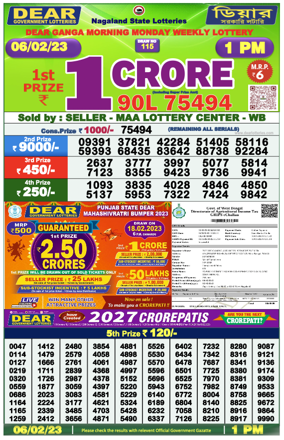 Lottery Sambad Today 7.2.2023 Result, 1 Pm, 6 Pm, 8 Pm List