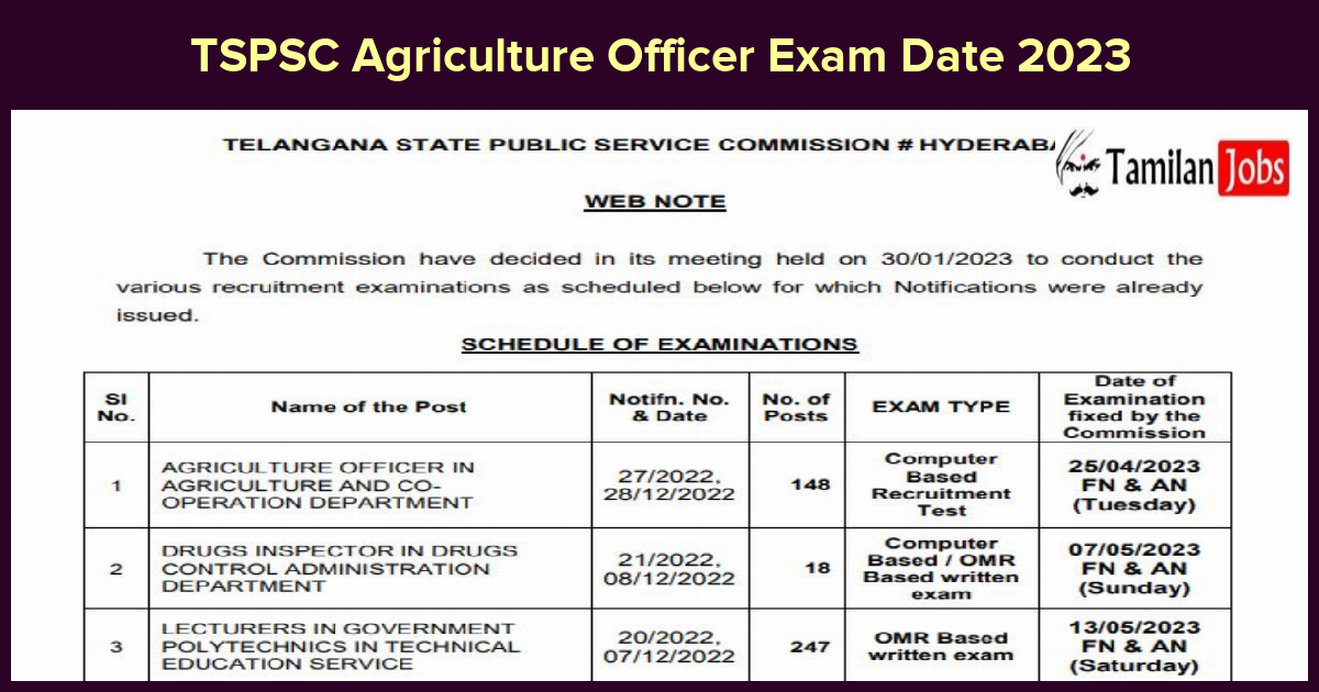 TSPSC Agriculture Officer Exam Date 2023
