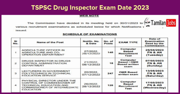 TSPSC Drug Inspector Exam Date 2023