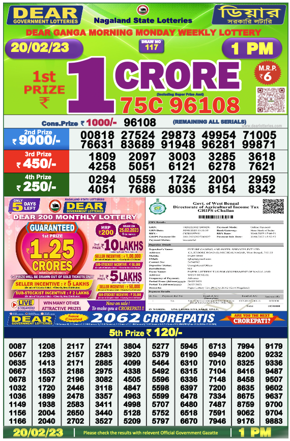 Nagaland State Lottery Today 20.2.2023 Result, 1 pm, 6 pm, 8 pm List