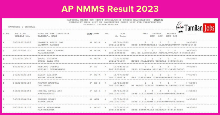 AP NMMS Result 2023