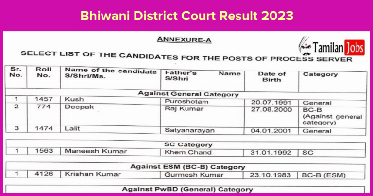 Bhiwani District Court Result 2023