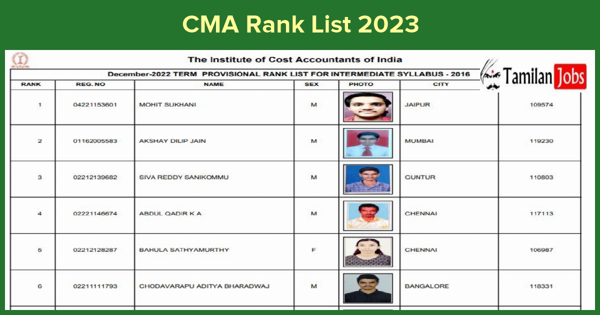 CMA Rank List 2023