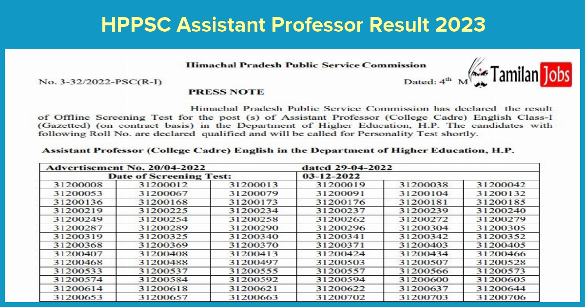 HPPSC Assistant Professor Result 2023