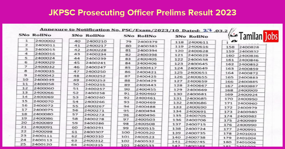 JKPSC Prosecuting Officer Prelims Result 2023