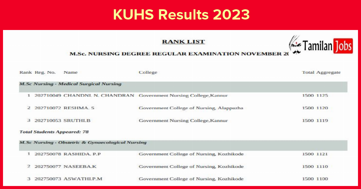 KUHS Results 2023