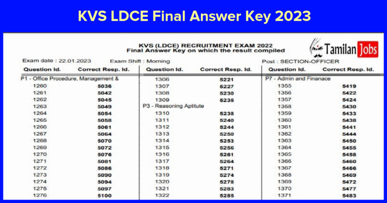 KVS LDCE Final Answer Key 2023