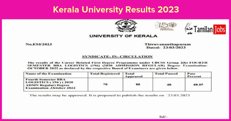 Kerala University Results 2023