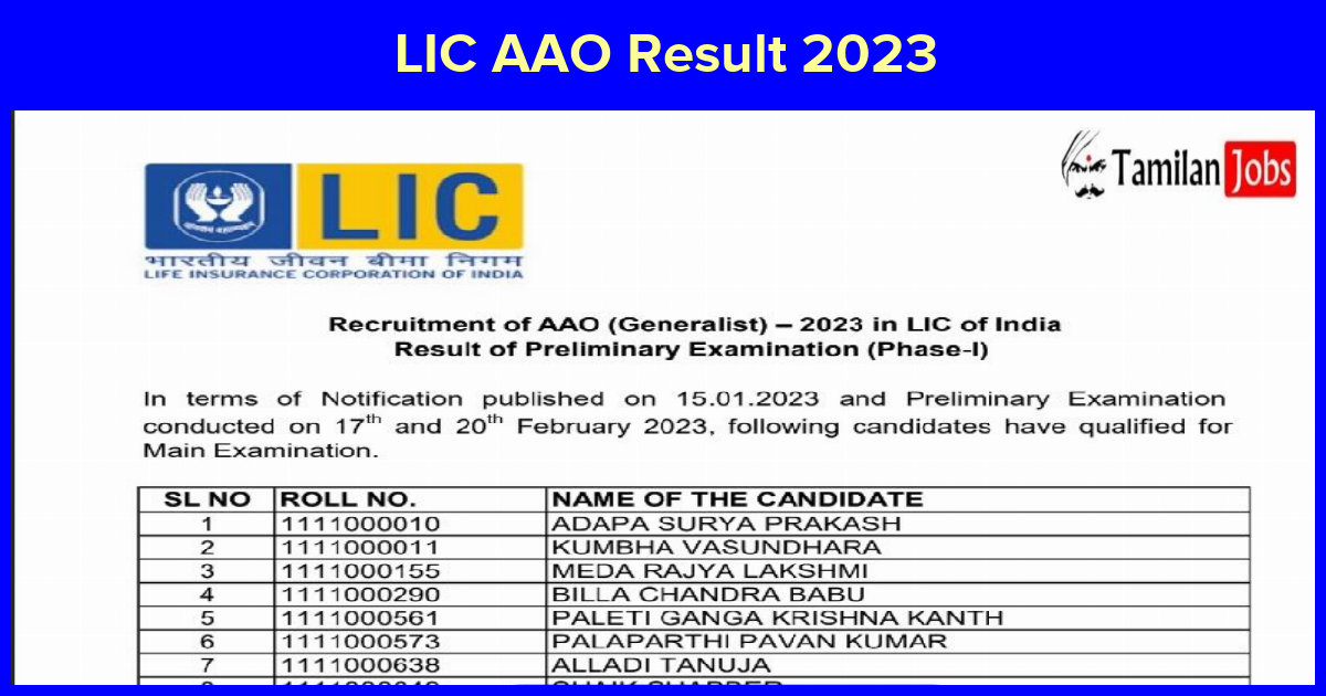 LIC AAO Result 2023