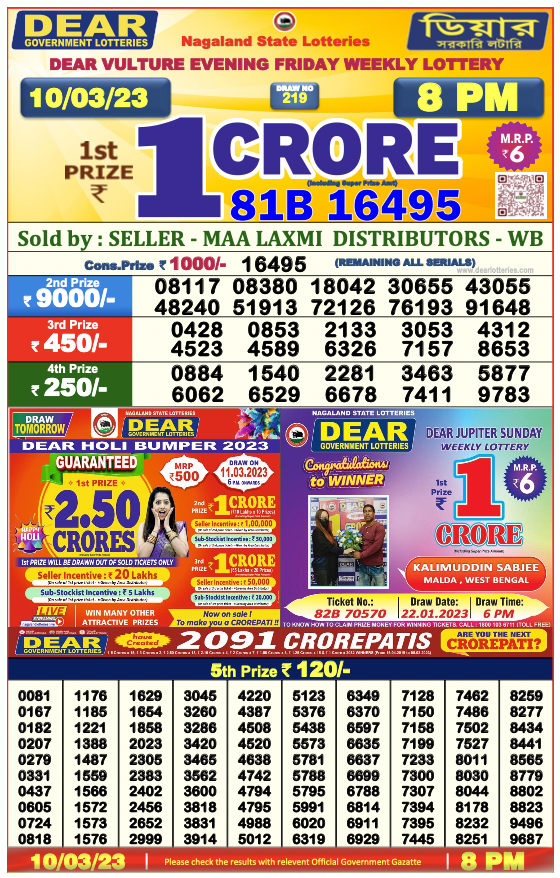 Lottery Sambad Results