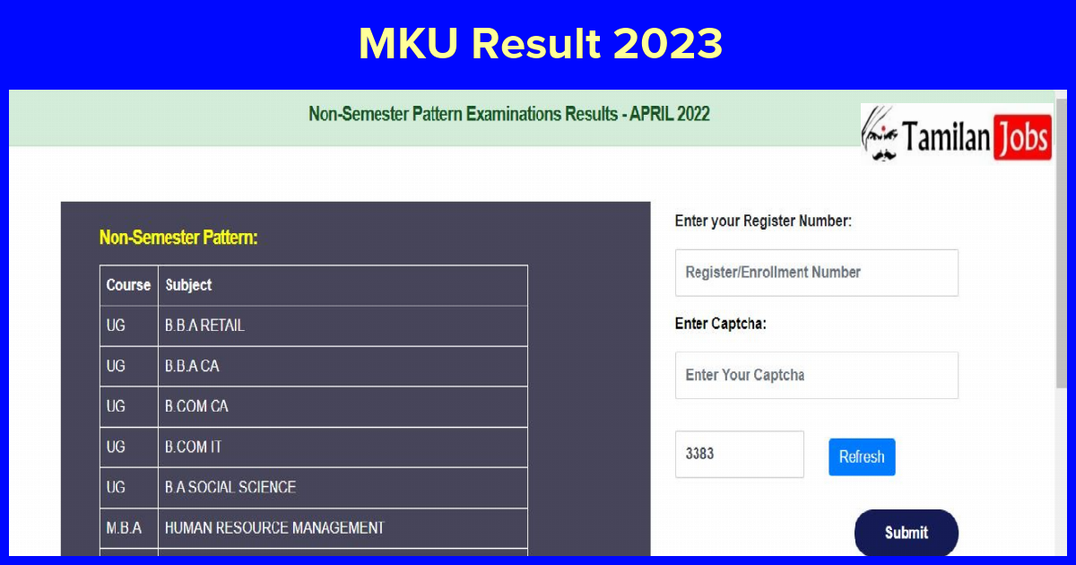 MKU Result 2023