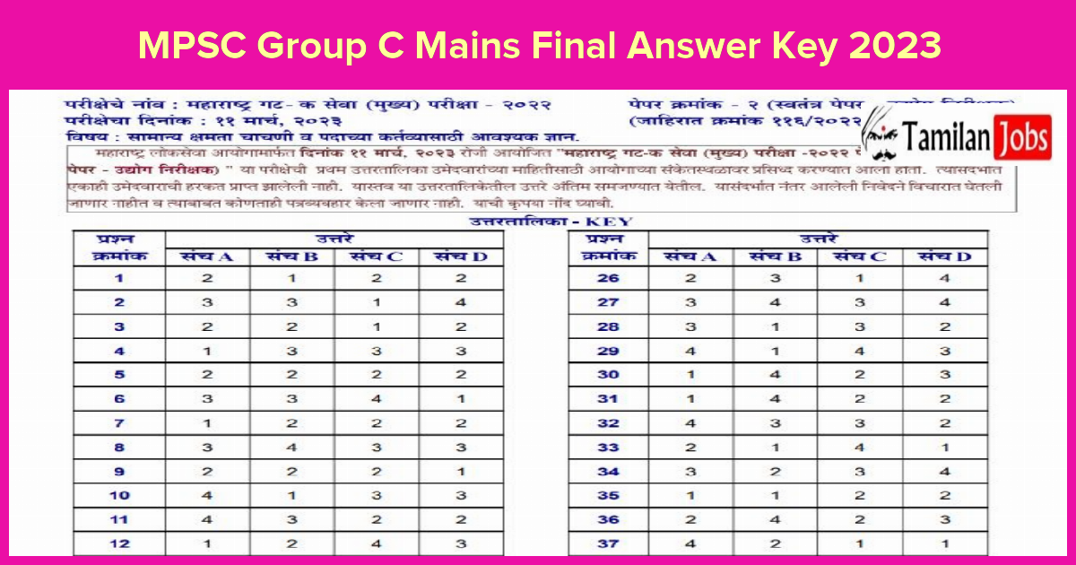MPSC Group C Mains Final Answer Key 2023