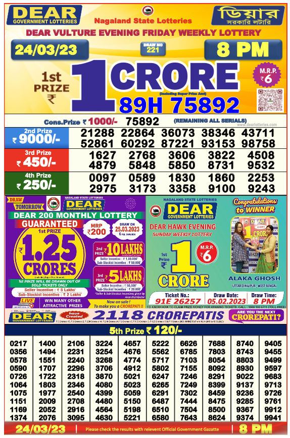 Nagaland Lottery Today 24.03.2023