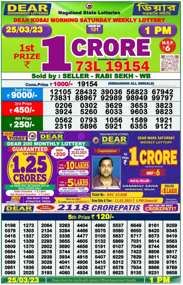 Nagaland Lottery Today 25.3.2023