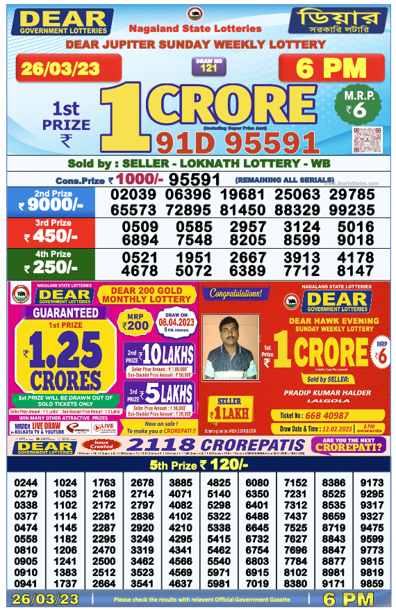 Nagaland Lottery Today 26.3.2023